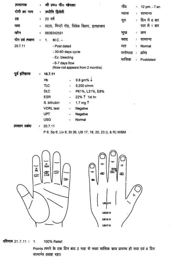 Irregular M.C.